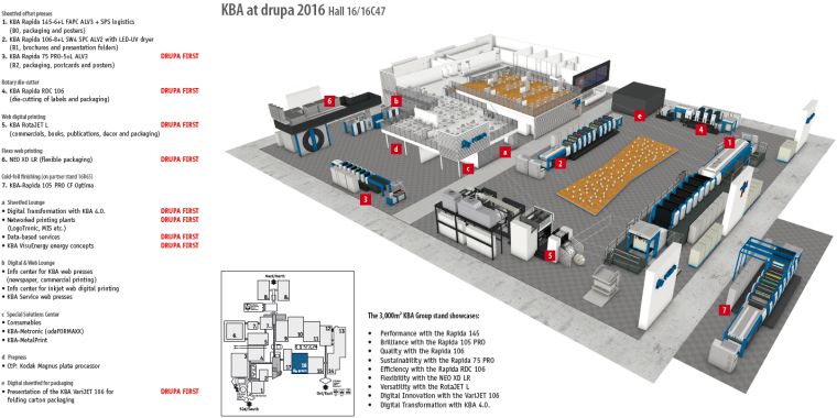 The KBA Group will present a raft of new products for various print markets under the banner “Add more KBA to your Day” in hall 16