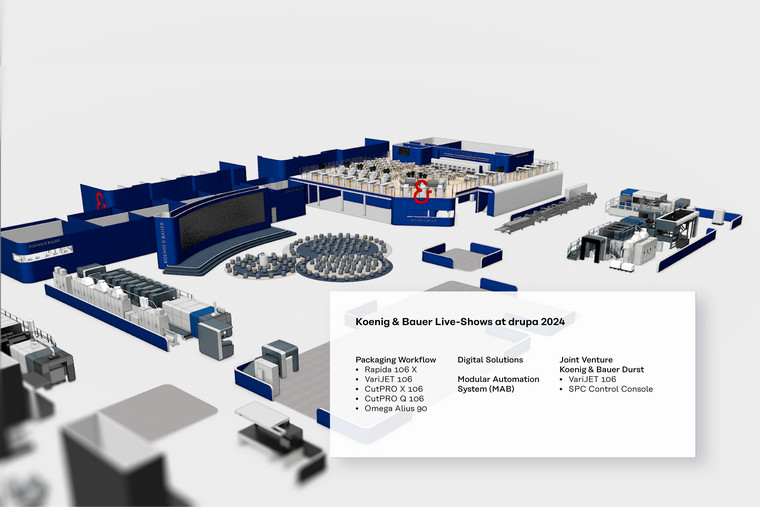 Виставкова експозиція Koenig & Bauer площею 4 000 м2 пропонує феєрверк технічних інновацій. © Koenig & Bauer