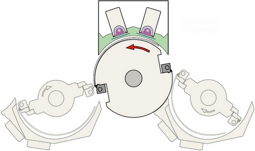 Схематическое изображение инертной системы в качестве заключительной сушки
