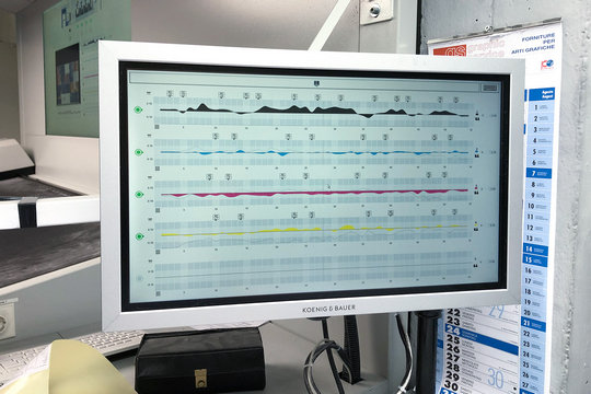 Управління кольором «у лінію» за допомогою QualiTronic ColorControl: усі індикатори зелені, а отже якість стабільна. Можна друкувати далі